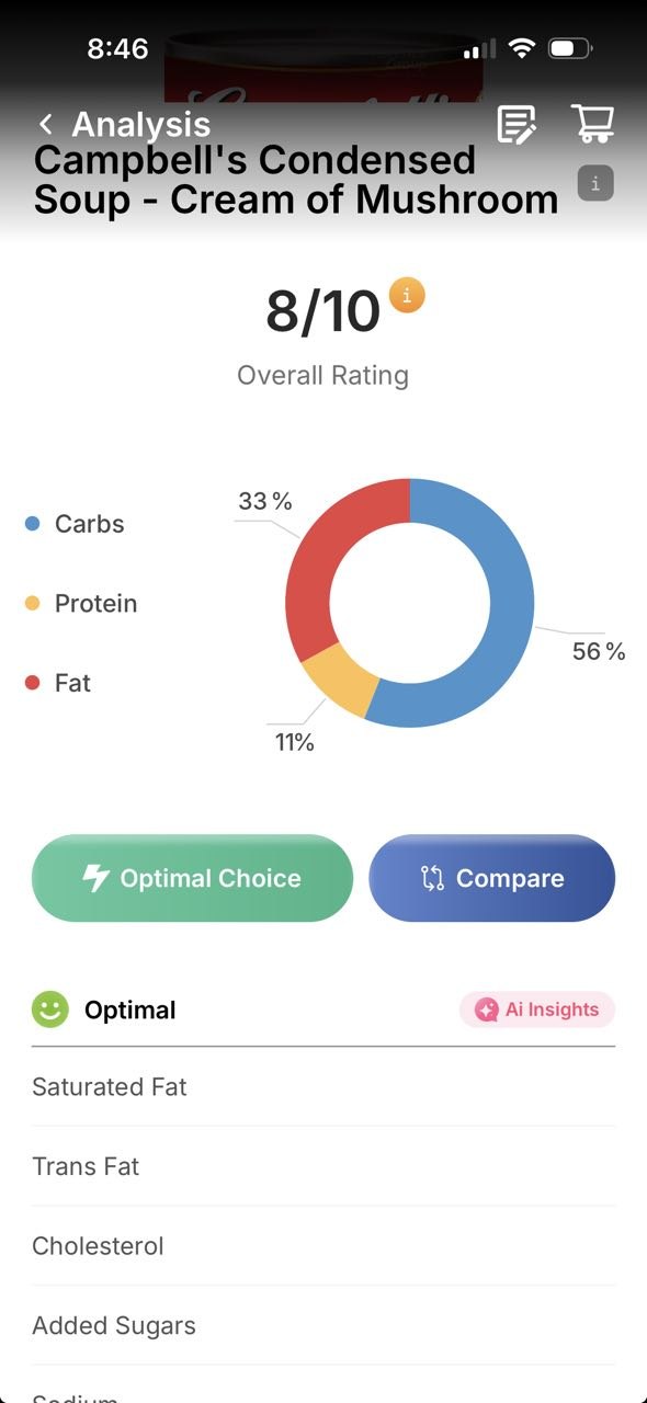 Munched App